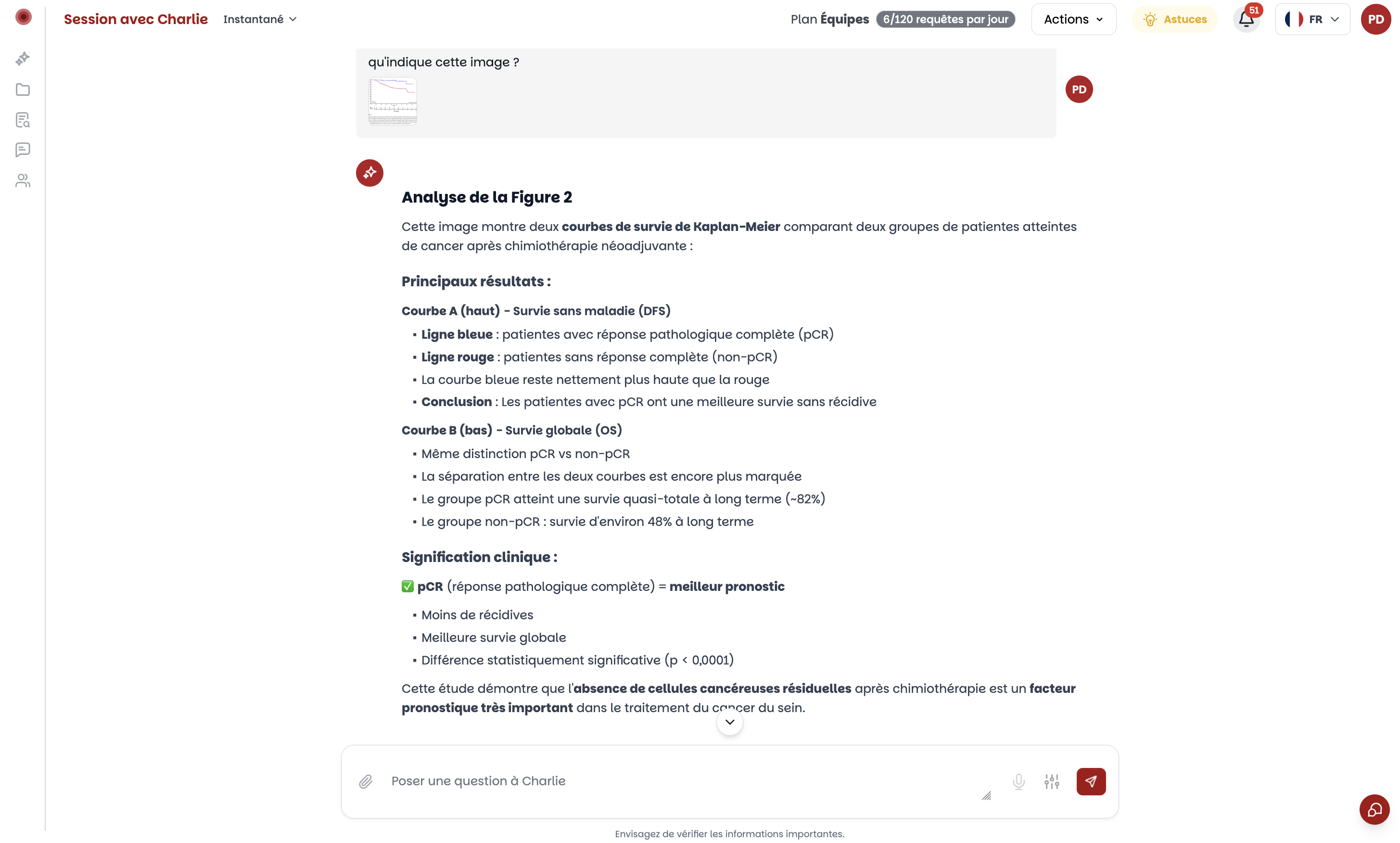 Use case 6: Help interpret your data