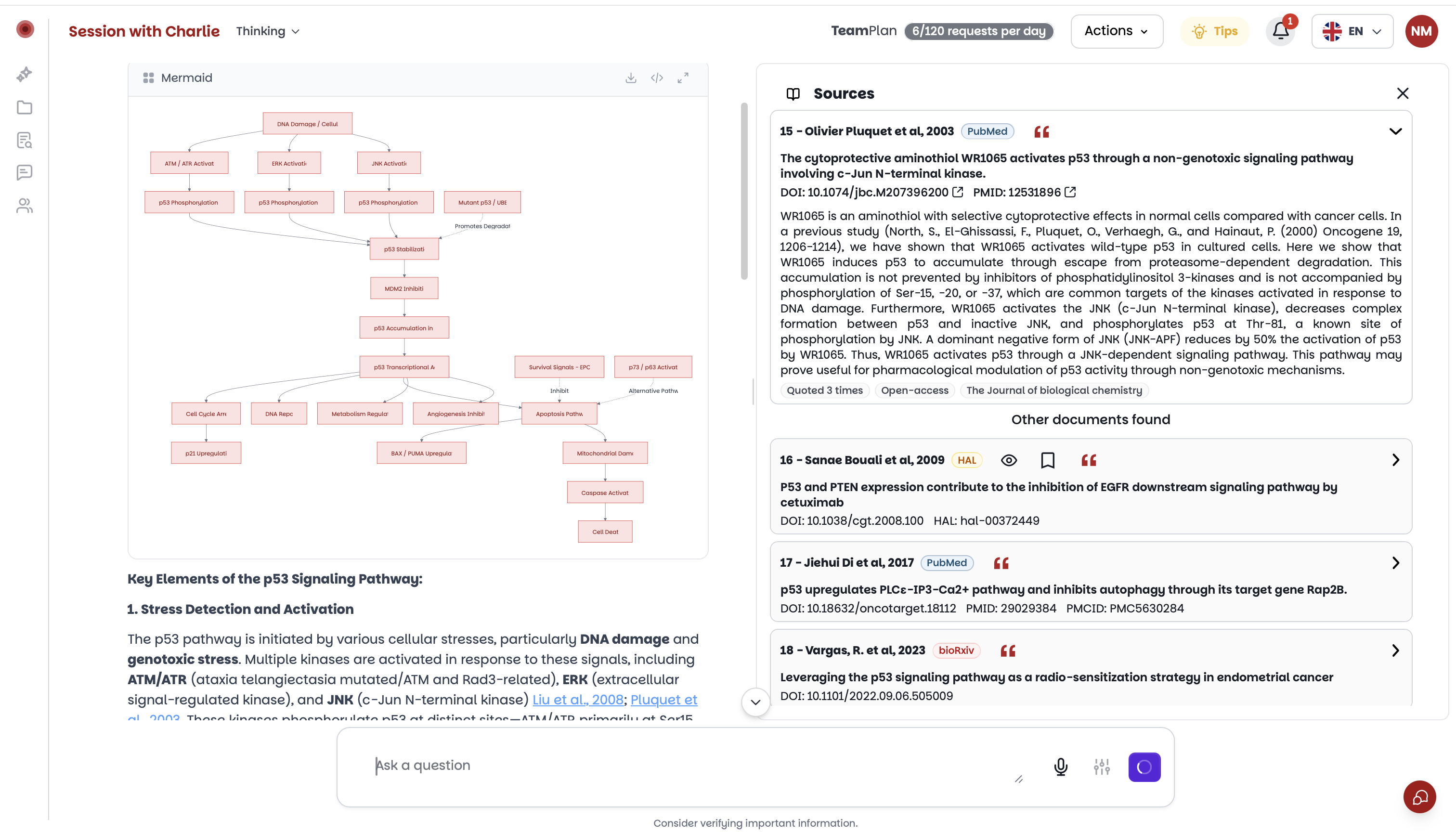 7 use cases for Charlie - AI scientific agent