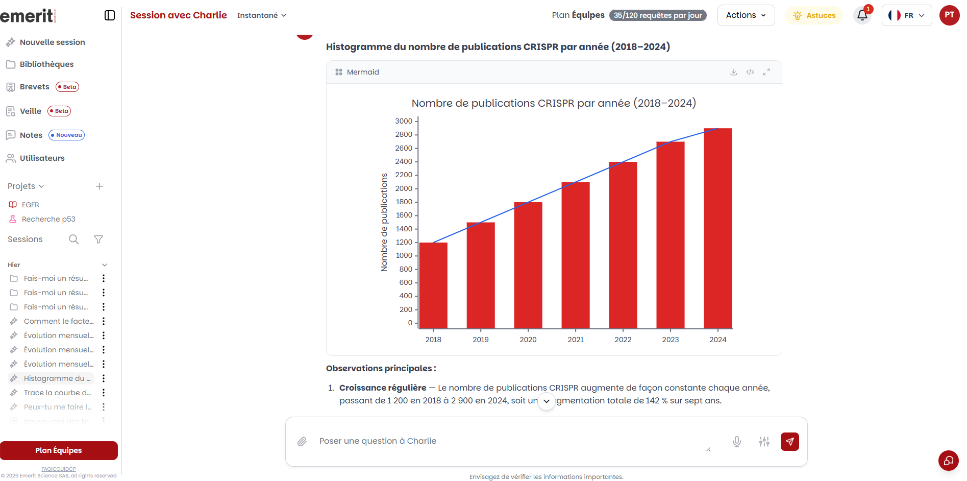 Exemple complet de diagramme avec ses références scientifiques