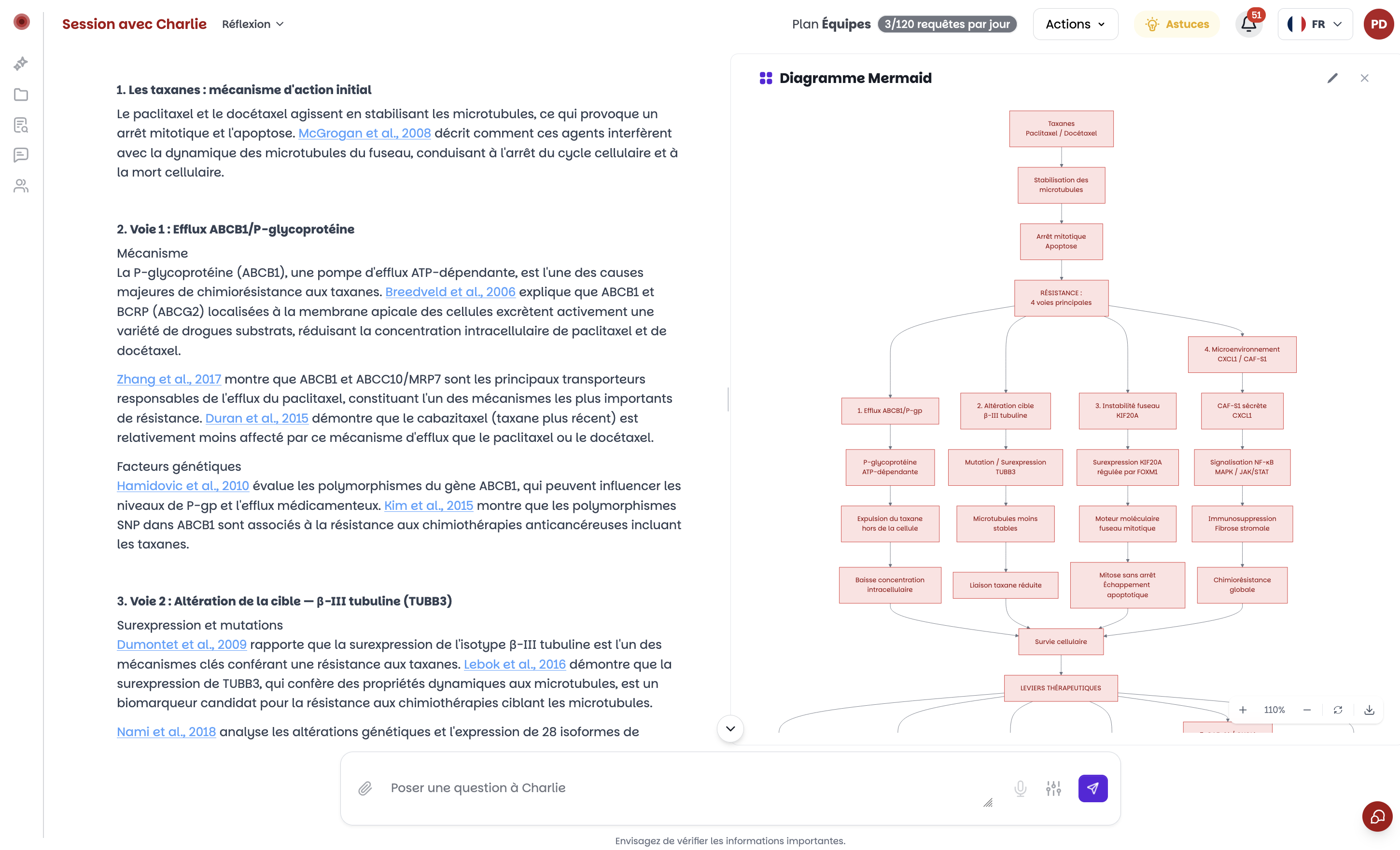 Use case 1: Answer one-off questions